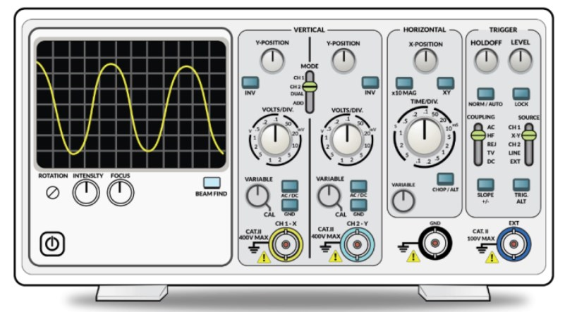 How to Test 4558 IC in 5 Steps: A Comprehensive Guide